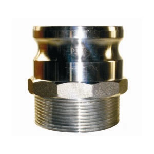 ການຫຼຸດຜ່ອນ Coupling / ປະເພດ f